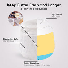 Load image into Gallery viewer, Marble Butter Keeper With Lid
