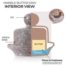 Load image into Gallery viewer, Marble Mini Butter Dish
