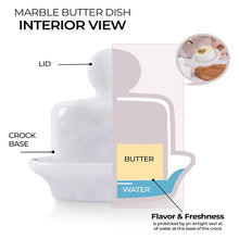 Load image into Gallery viewer, Marble Mini Butter Dish
