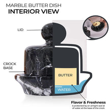 Load image into Gallery viewer, Marble Mini Butter Dish
